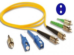 Fiber Optic Patch Cords